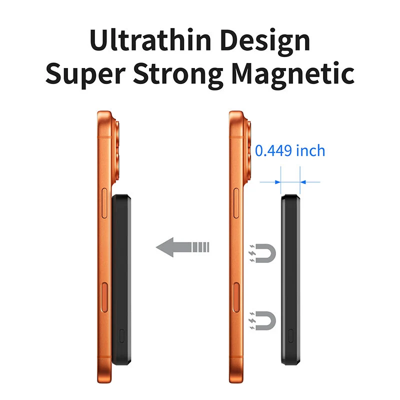 5000mAh Magnetic Wireless Power Bank | 15W Wireless PD20W Fast Charging Portable Magnet Charger